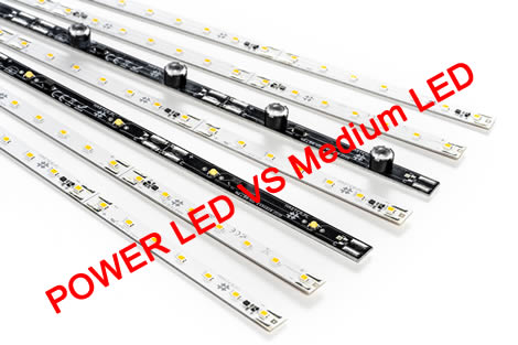 Technologie Power LED vs. Medium:LED